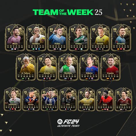 EA FC 25 TOTW 1 leaks: Lionel Messi features but no Harry